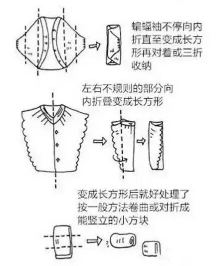 劉潭服裝：超實(shí)用的疊衣服技巧，襯衫、外套統(tǒng)統(tǒng)搞定