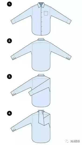 劉潭服裝：超實用的疊衣技巧，襯衫收納輕松搞定