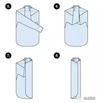 劉潭服裝：超實用的疊衣技巧，襯衫收納輕松搞定