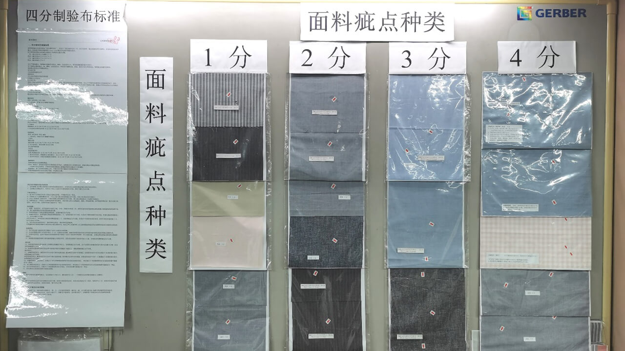 劉潭服裝廠檢測(cè)部