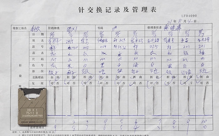 劉潭服裝廠強化管理從一針一線抓起