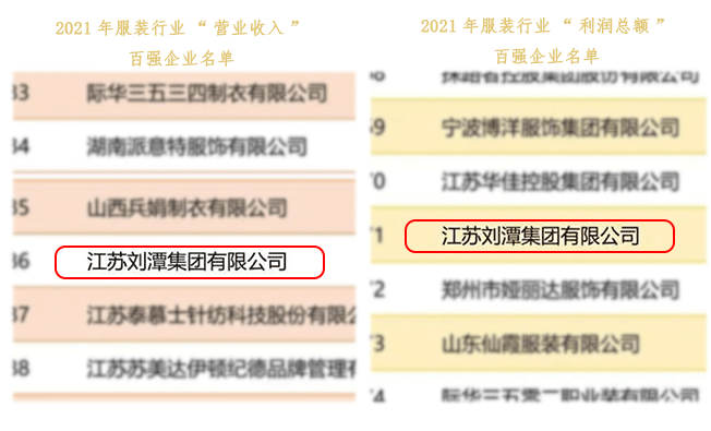 劉潭集團又上榜啦！
